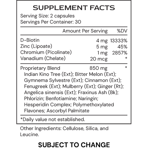 GlucoGenic
