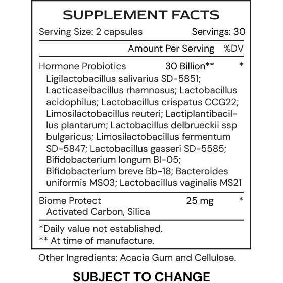 Hormone µBiomic