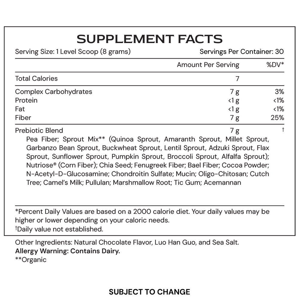 Metabolic Superfood