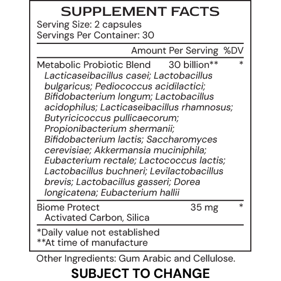 Metabolic µBiomic