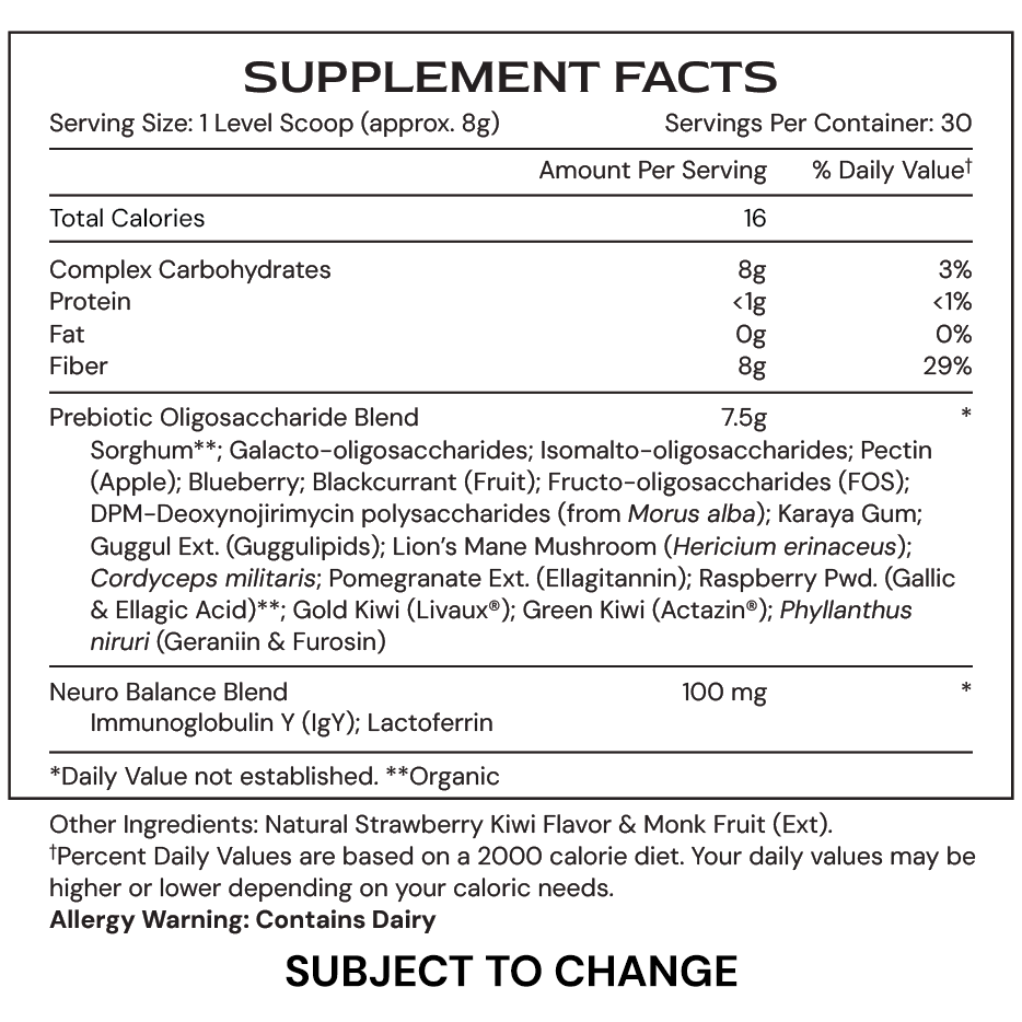 Neuro Superfood