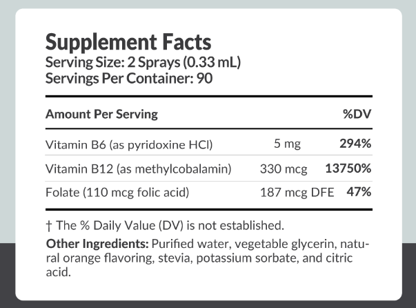 Homocysteine Spray