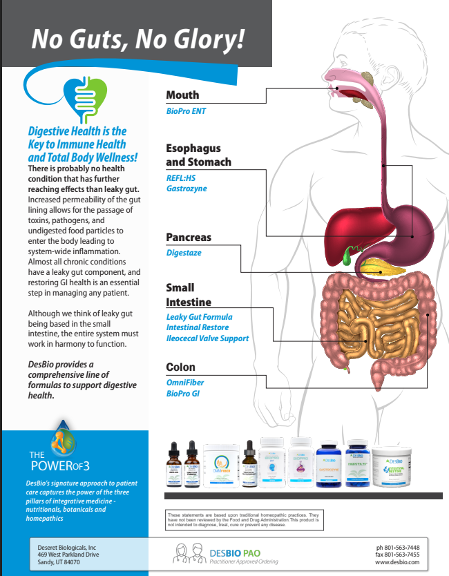 Leaky Gut Formula
