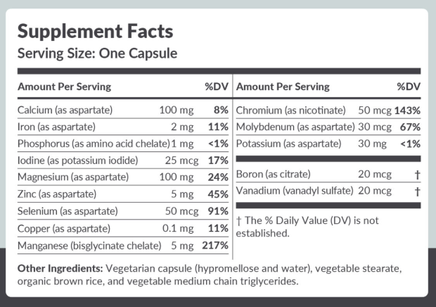 Mineral Complex 60 Capsules
