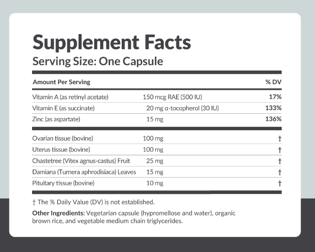 Ovarian Complex