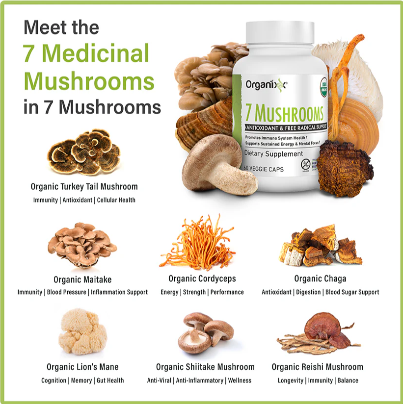 Organixx 7 Mushrooms