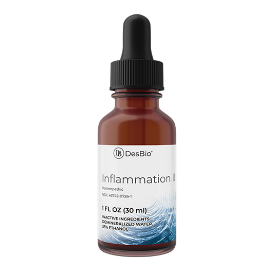 Inflammation II Pain Management Drops