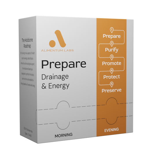 Prepare Drainage & Energy