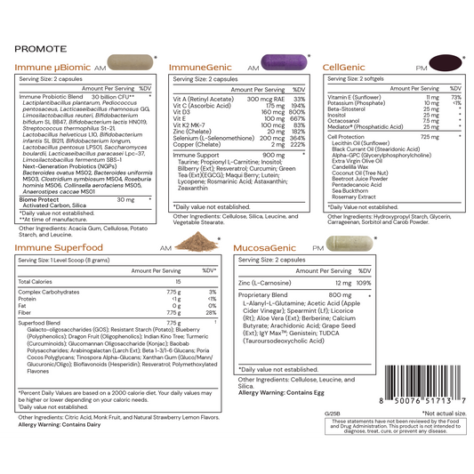Promote Immunity & Microbiome