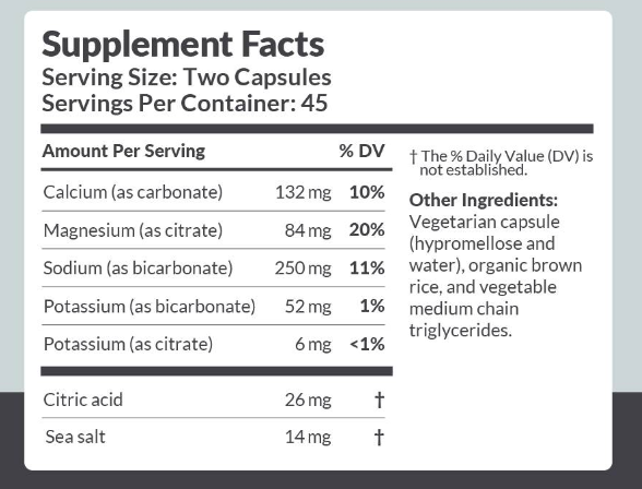 Bio Terrain Alkaline Caps