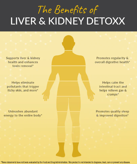 Organixx Detoxx - Liver & Kidney