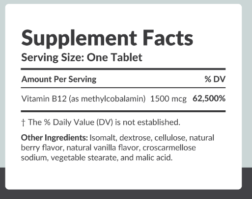 Dissolvable B12