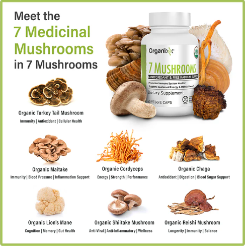 Organixx Immune Boosting Kit