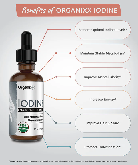 Organixx Iodine