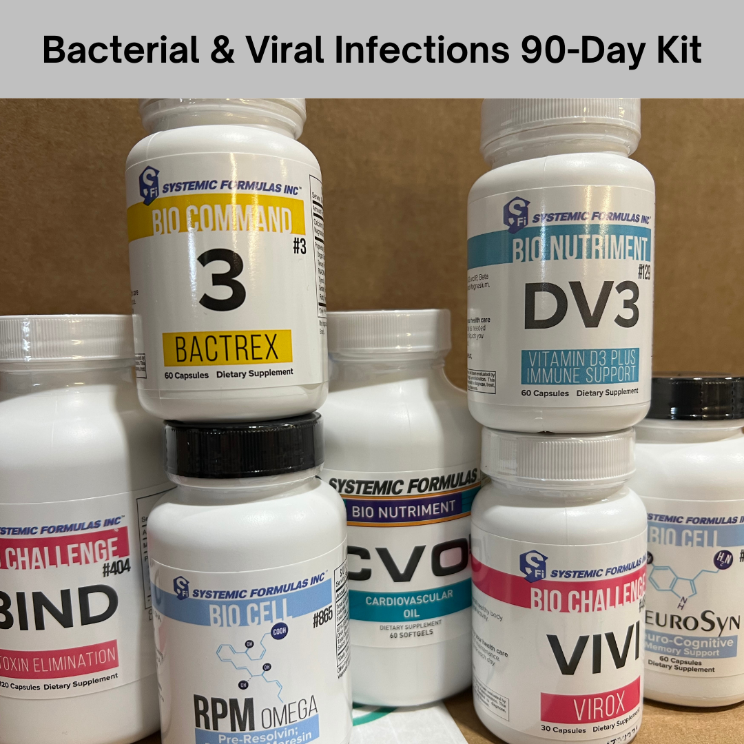 Bacterial & Viral Infections 90-day Kit