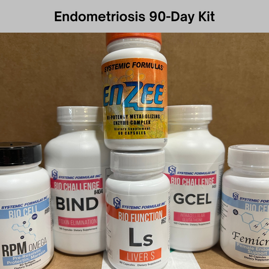 Endometriosis 90-day Kit