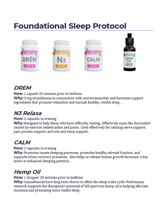 Foundational Sleep Protocol Kit