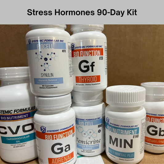 Stress Hormones 90-day Kit