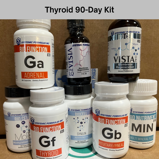 Thyroid 90-day RESET Kit